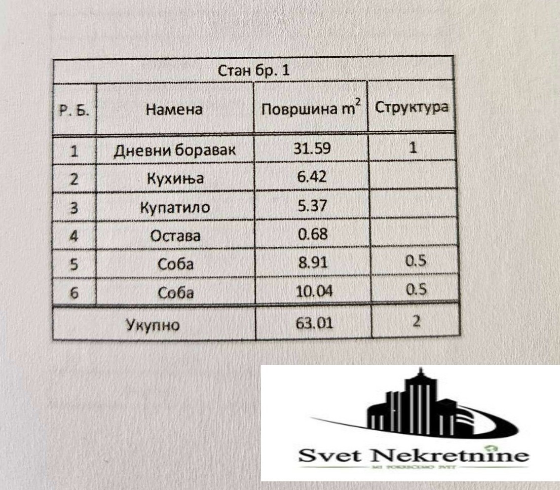 stan NOVI SAD - TELEP - 1042298
