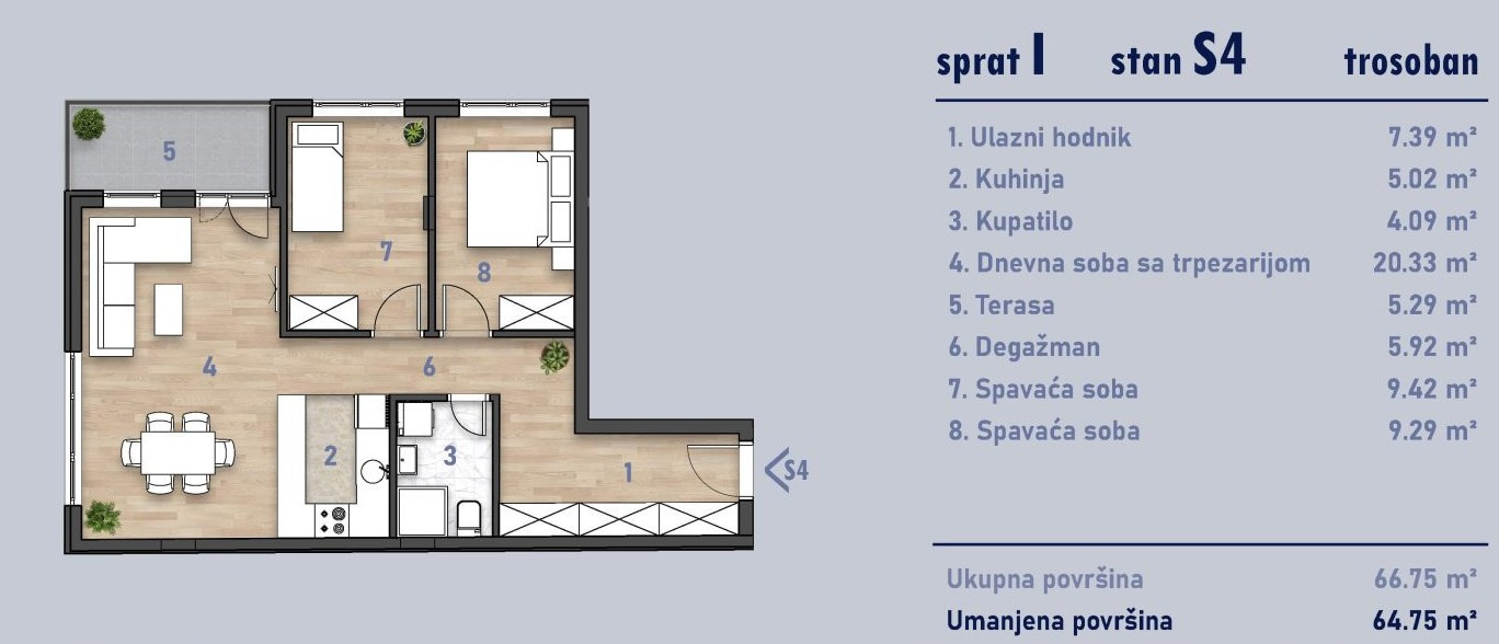 stan NOVI SAD - TELEP - 1042392