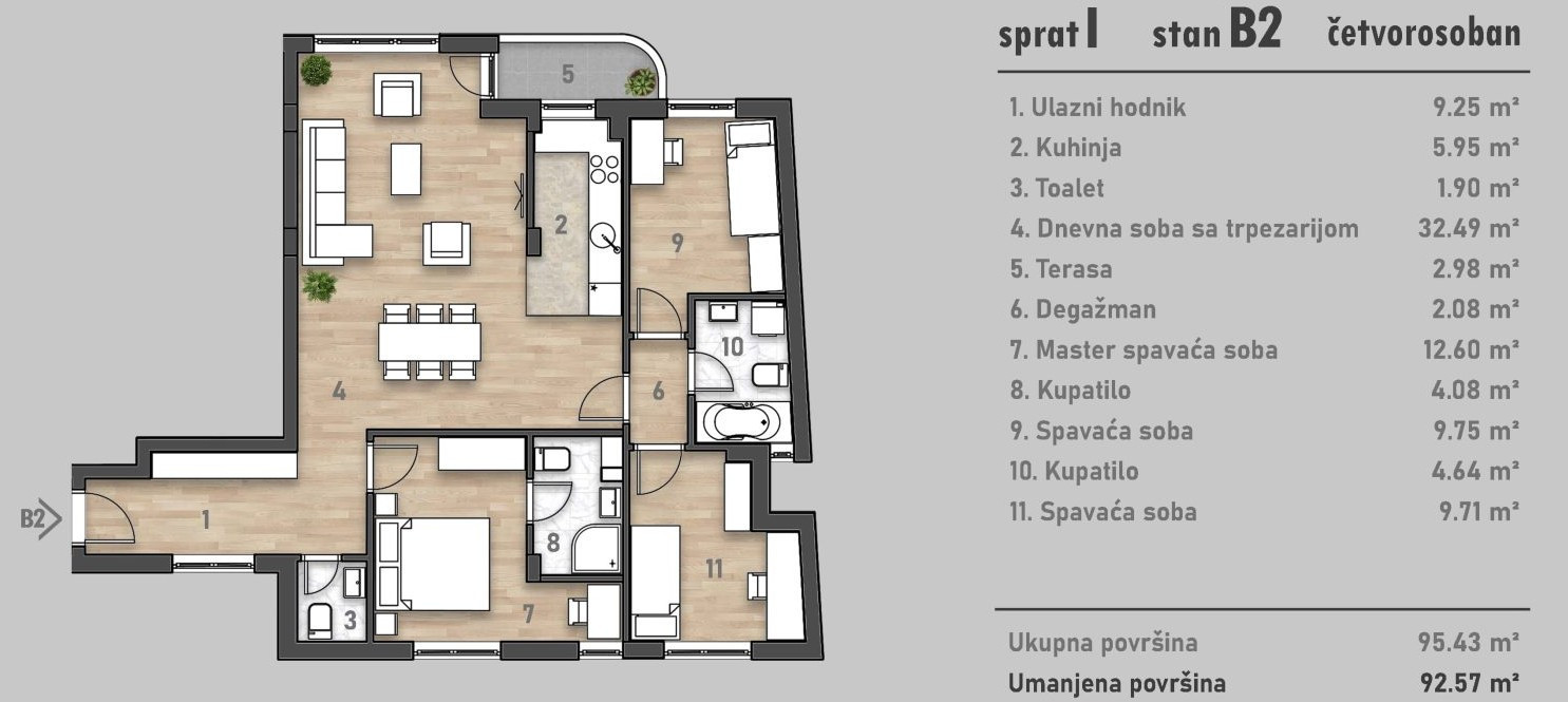 stan NOVI SAD - SOCIJALNO - 1042915