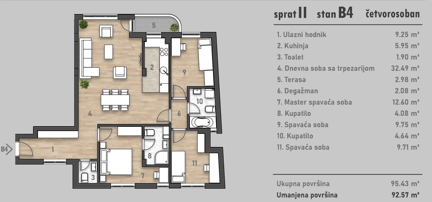 stan NOVI SAD - SOCIJALNO - 1042922