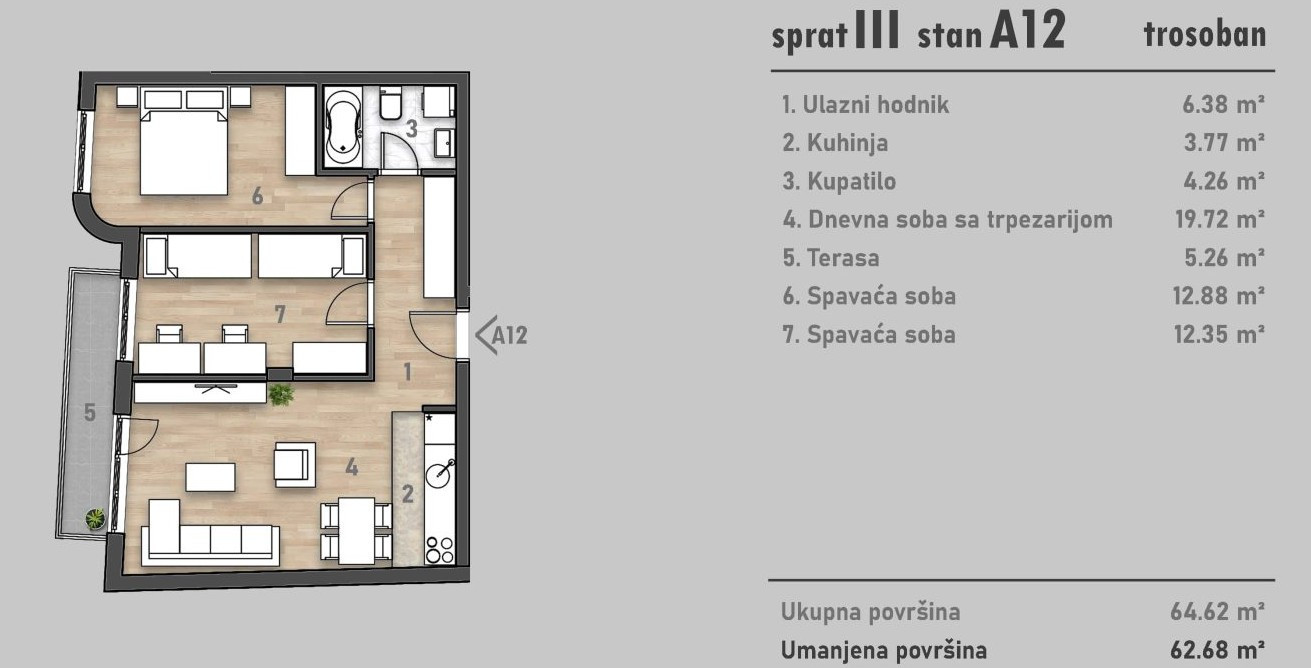 stan NOVI SAD - SOCIJALNO - 1042924