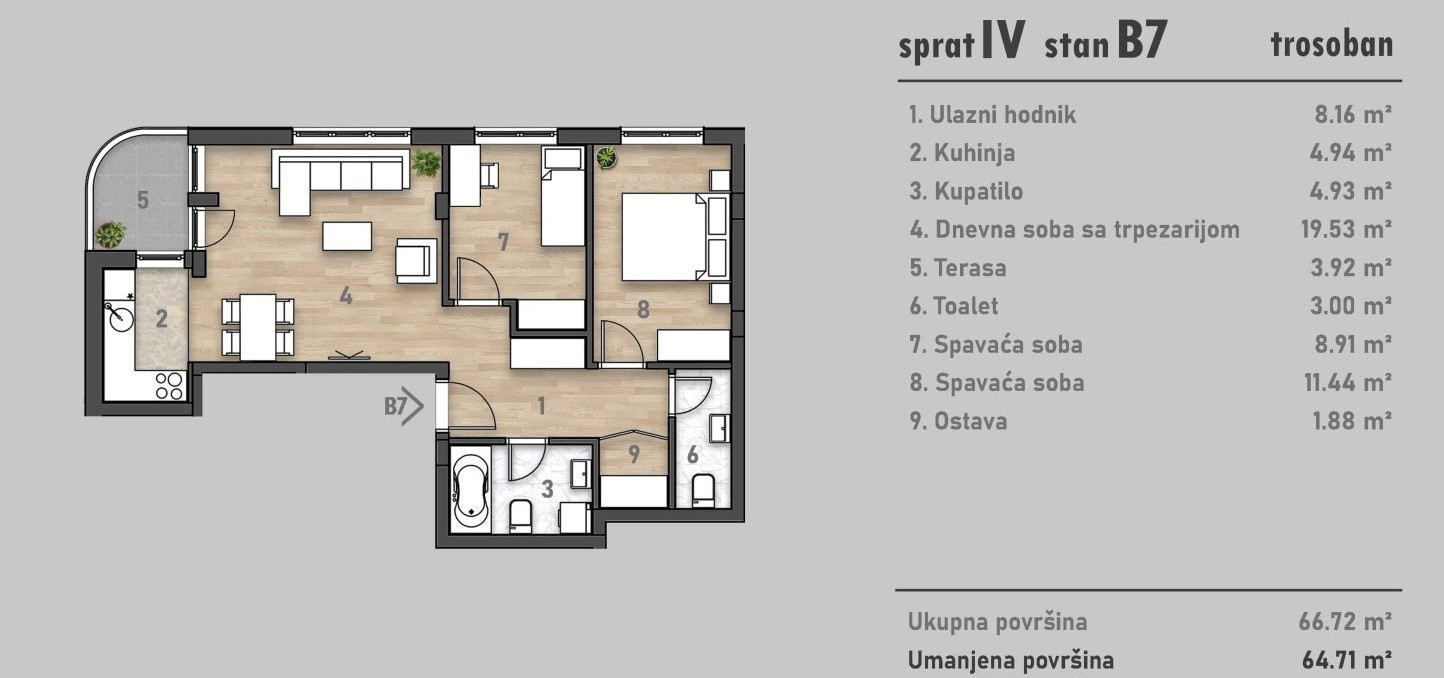 stan NOVI SAD - SOCIJALNO - 1042933