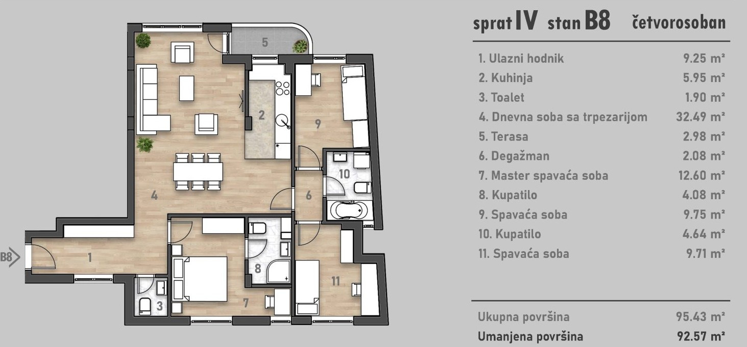 stan NOVI SAD - SOCIJALNO - 1042934