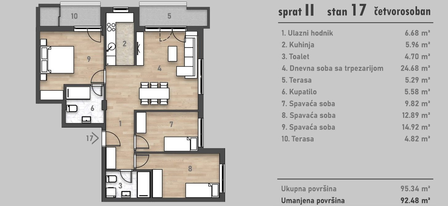 stan NOVI SAD - PODBARA - 1042949